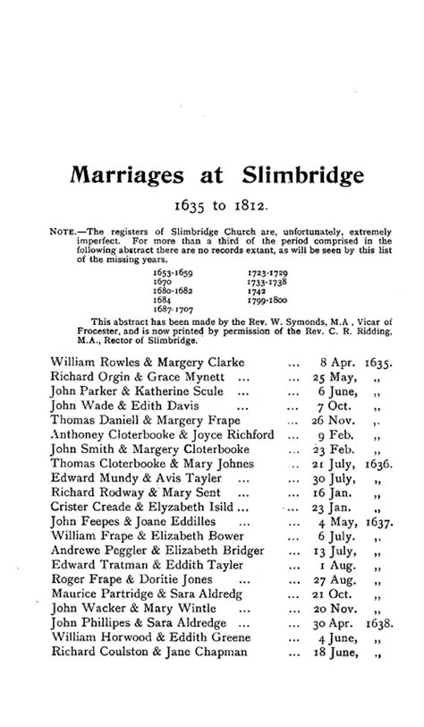 Gloucestershire Parish Registers Marriages Volume 1 Viewing Page 133