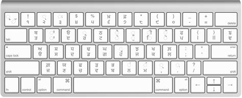 Gurmukhi Phonetic Keyboard Layout