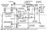 Steam Boiler Piping Diagram
