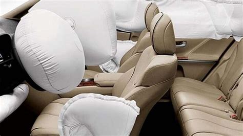 Morth Status On Mandatory Airbags In Vehicles Indian Bureaucracy Is