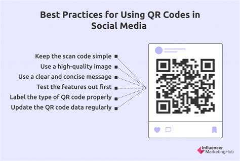 How To Create A Qr Code The Ultimate Guide