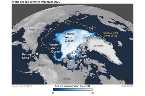 The Arctic Oceans Deep Past Provides Clues To Its Imminent Future