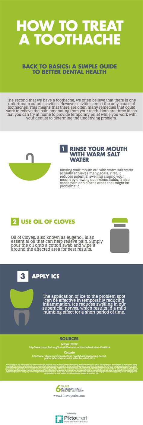 Infographic How To Treat A Toothache 6th Ave Periodontics