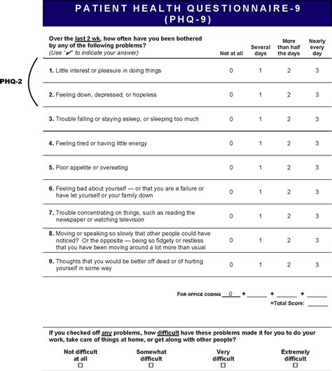 Screening Adults For Depression In Primary Care Medical Clinics