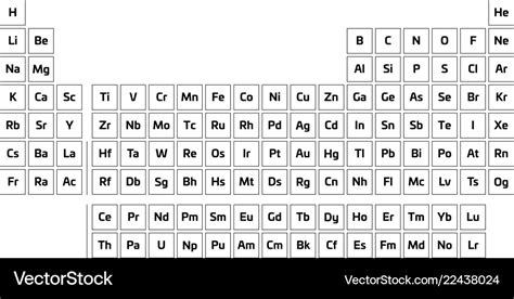 Simple Periodic Table Of Elements Elcho Table