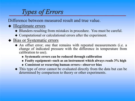 Ppt Types Of Errors Powerpoint Presentation Free Download Id308422