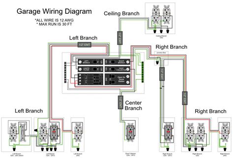 Wiring diagrams use special symbols to represent switches, lights, outlets and other electrical equipments. Garage Wiring Diagram - DoItYourself.com Community Forums