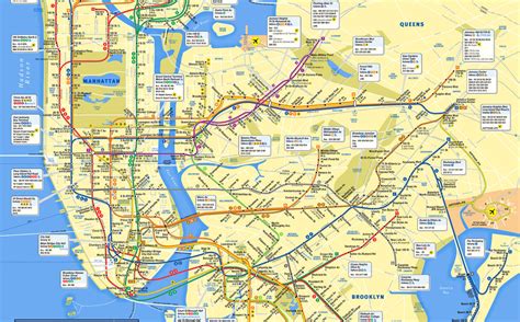 Evolution Of New York City Subways