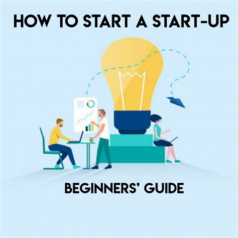 How To Start A Start Up Beginners Guide Baat Apne Desh Ki