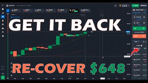 Quotex Option Trading L One Minute Moving Average Compesation Strategy