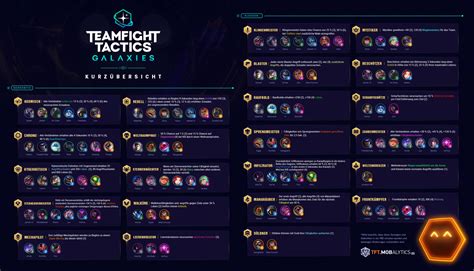 Tft Cheat Sheet Updated To 10 20 Competitivetft