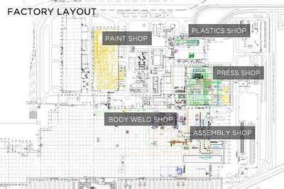 Spokes Person Contact Factory Layout Plastic Shop Layout