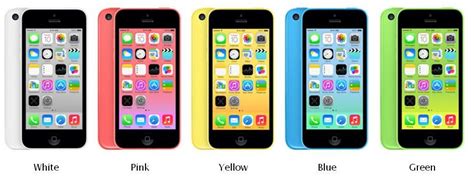 Apple Iphone 5c The Most Colorful Iphone
