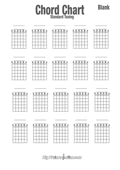 Guitar Chords Chart Pdf Physic Minimalistics Guitar Chord Chart