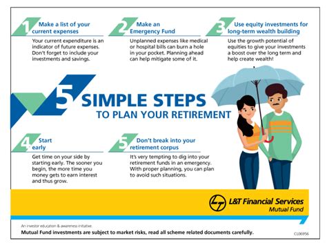 5 Simple Steps To Retirement Planning The Economic Times