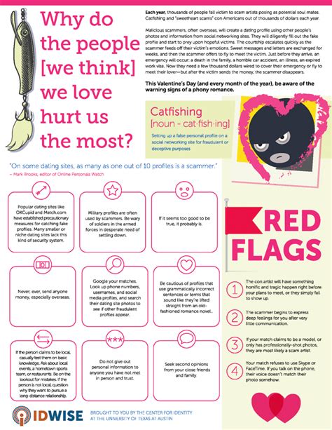 Common Red Flags You Need To Watch Out To Stay Away From Harm