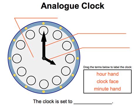 The small hand on a clock that shows the hours. Fun With Firsties: WATCH Us Tell Time!