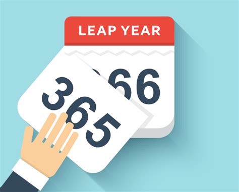 How Many Days Are There In Leap Year And Why Do We Add A Day