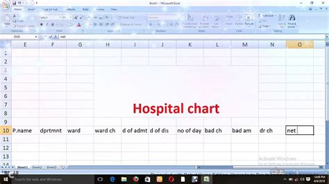 How To Make Basic Hospital Chart Youtube Onlineteaching Vipsonaverma