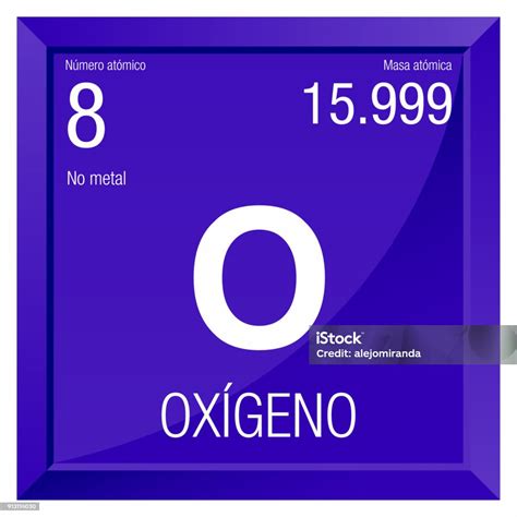 Ilustración De Símbolo De Oxigeno Oxigeno En Lengua Española Elemento