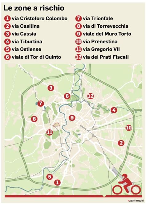 La Mappa Delle Vie Più Pericolose Di Roma