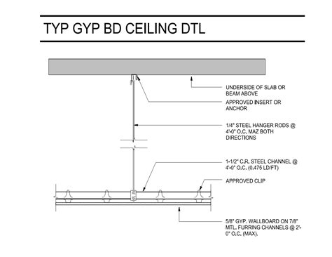 Learn how drywall grid can modularize builds with half the labor. Gypsum Board Ceiling Detail | Taraba Home Review