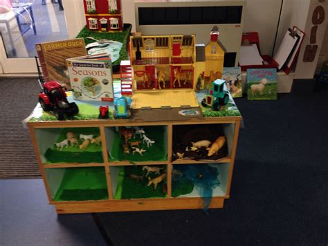 Farm Small World Early Years Displays Early Years Classroom Role