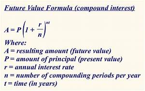 The Mind Blowing Math Of Money The Solver Blog Rimwe Educational