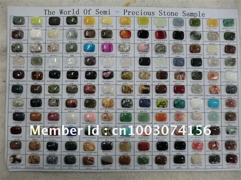 2012 The World Of Semi Precious Stone Sample Card On