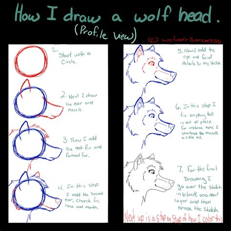 How To Draw An Anime Wolf Head Howling Wolf Head Drawing At