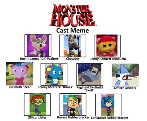 My Monster House Cast By Alexlover366 On Deviantart