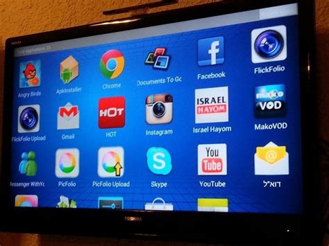 5 Best Smart Tv Applications In 2023 The Frisky