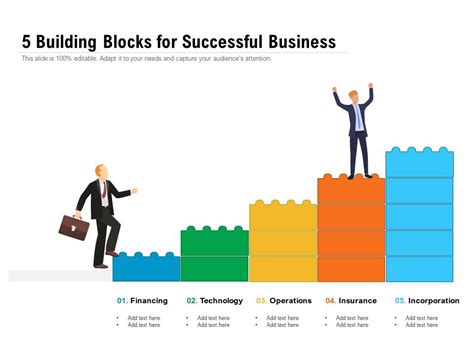 5 Building Blocks For Successful Business Presentation Graphics