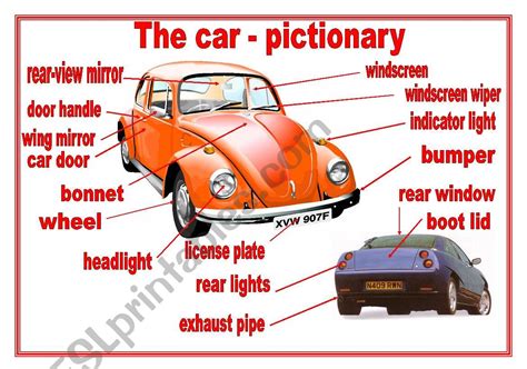 The Parts Of The Car Pictionary Esl Worksheet By Piszke