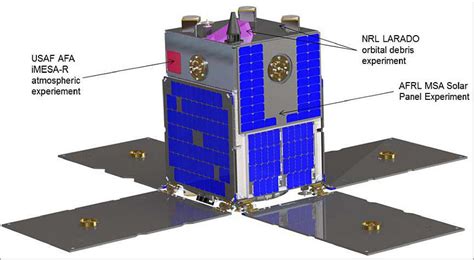 Otb 1 Satellite Missions Eoportal Directory