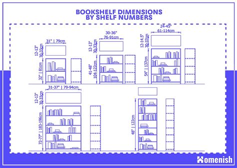 Standard Bookshelf Dimensions 2 Drawings For Standard Sizes And Shelf