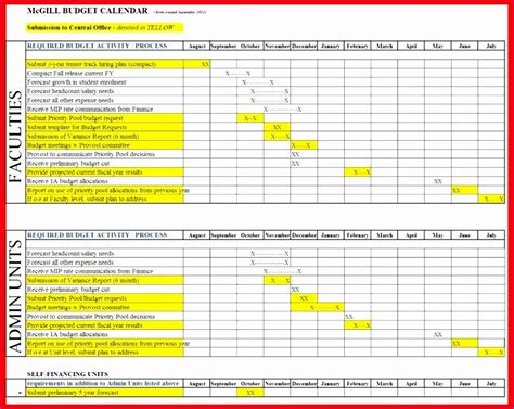 Revenue spreadsheet revenue model v deferred revenue spreadsheet. 11 Excel Revenue Template - Excel Templates - Excel Templates