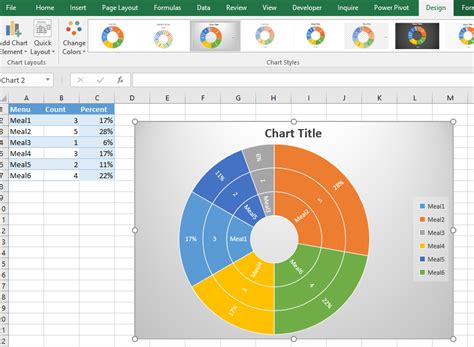 How To Create A Sunburst Chart In Excel Best Excel Tutorial
