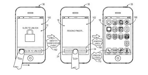 Apple Patent Expands On Biometric Identification Implementations Wired
