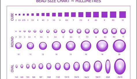 Bead Size Charts, Wire Gauges, conversion charts | Bead size chart
