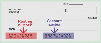 How to use routing number checker. Apply Now for Your Cash Loan up to $3,000 - Help with the ...
