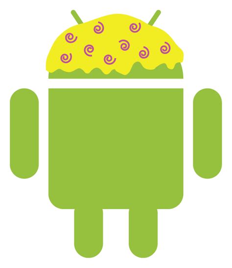 Android Opens Up A Little Bit More With Cupcake Branch Make