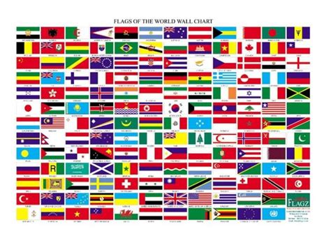 Flags Of The World Challenge For Knit A Olympic Idea