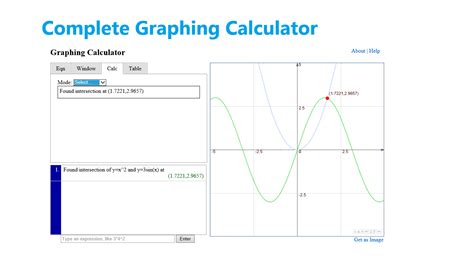 Complete Graphing Calculator For Windows 10