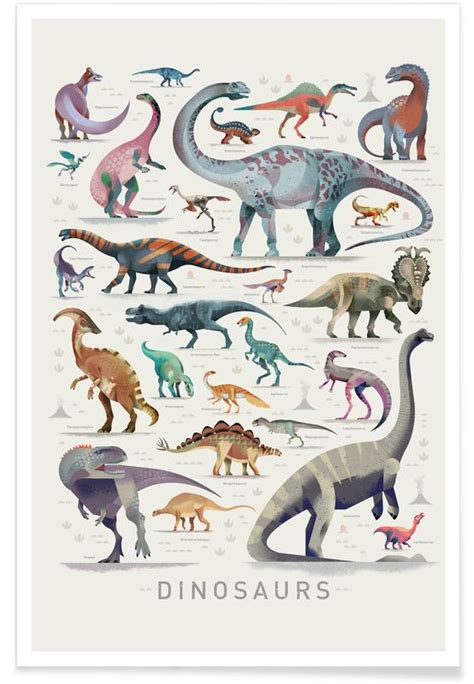 Dinosaurs Poster Juniqe