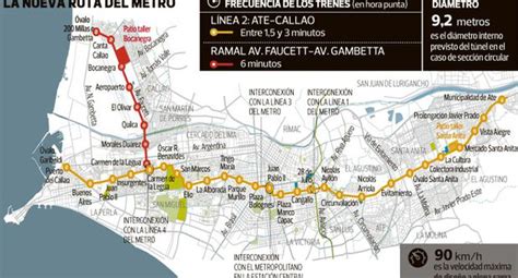 Esta Es La Ruta Del Tren Subterráneo Que Unirá Ate Y El Callao Lima