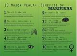 Is Marijuana Good For Your Health Images