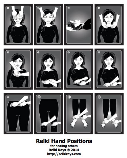 Reiki Hand Positions For Healing Others With Downloadable Pdf Chart