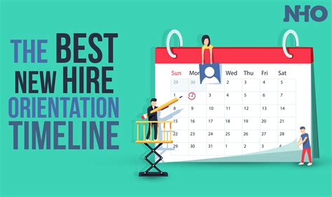 The Best New Hire Orientation Timeline New Hire Orientation