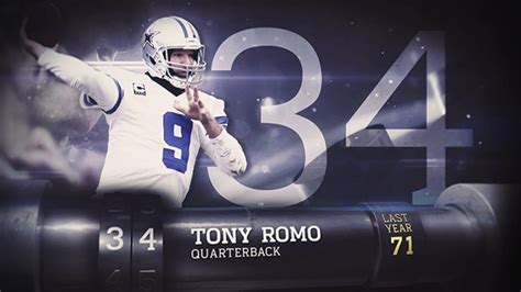2015 Nfl Top 100 Players 34 Tony Romo